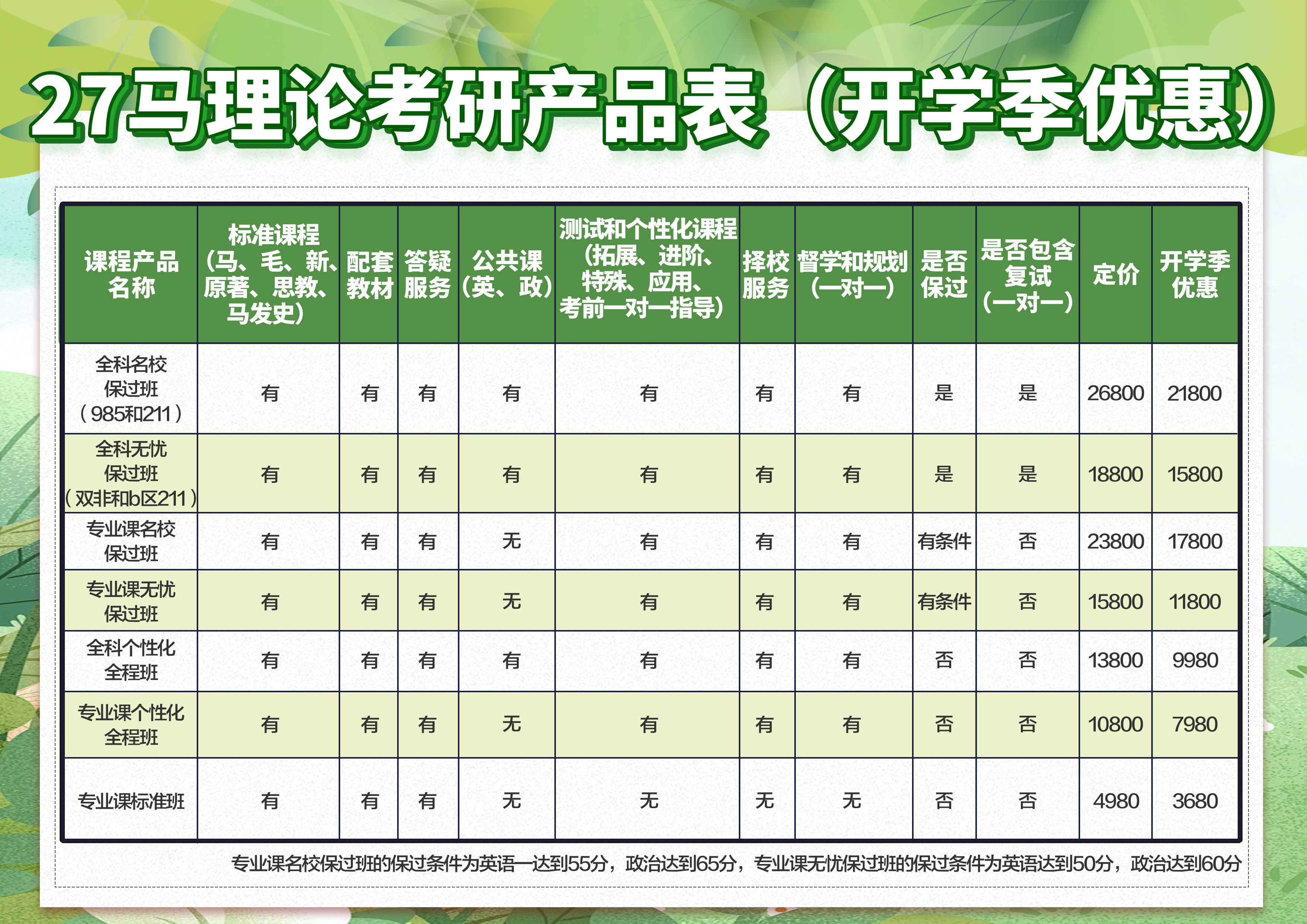 27马理论考研产品表（开学季优惠）.jpg